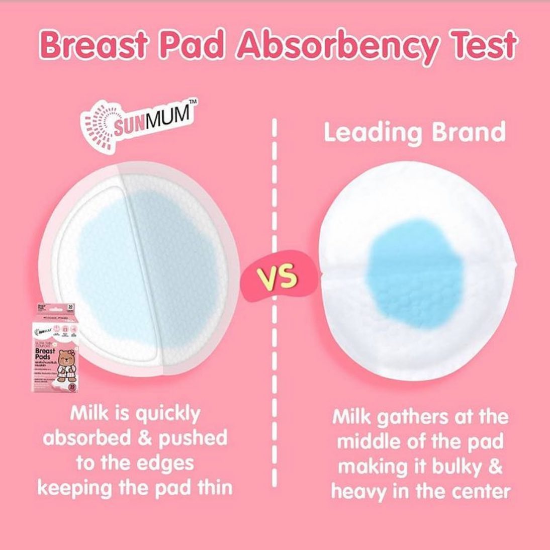 Super Absorbent Soft & Comfort Nursing Breast Pads - Bundle of 3 / 6 / 12 Boxes