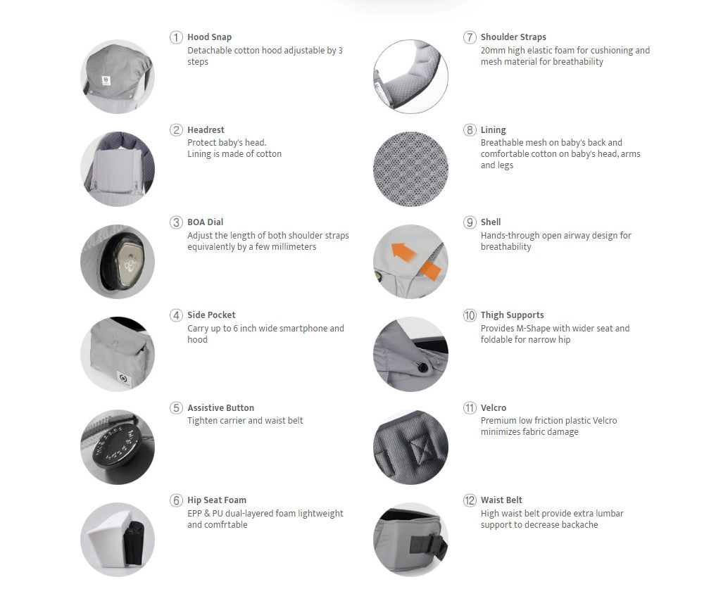 Classic 3-in-1 BOA Dial-fit Hip Seat Baby Carrier with Free Gift