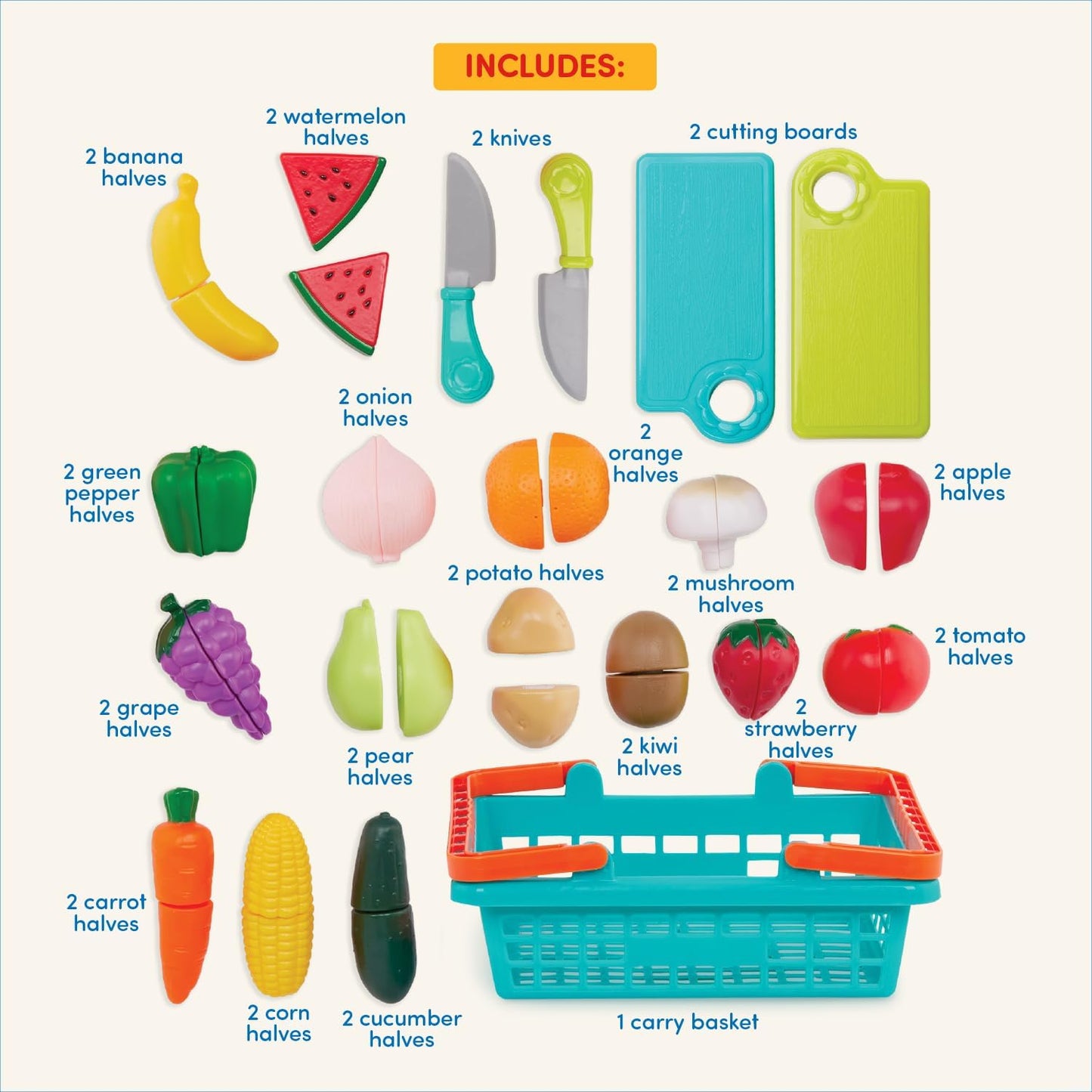 Farmers Market Food Basket