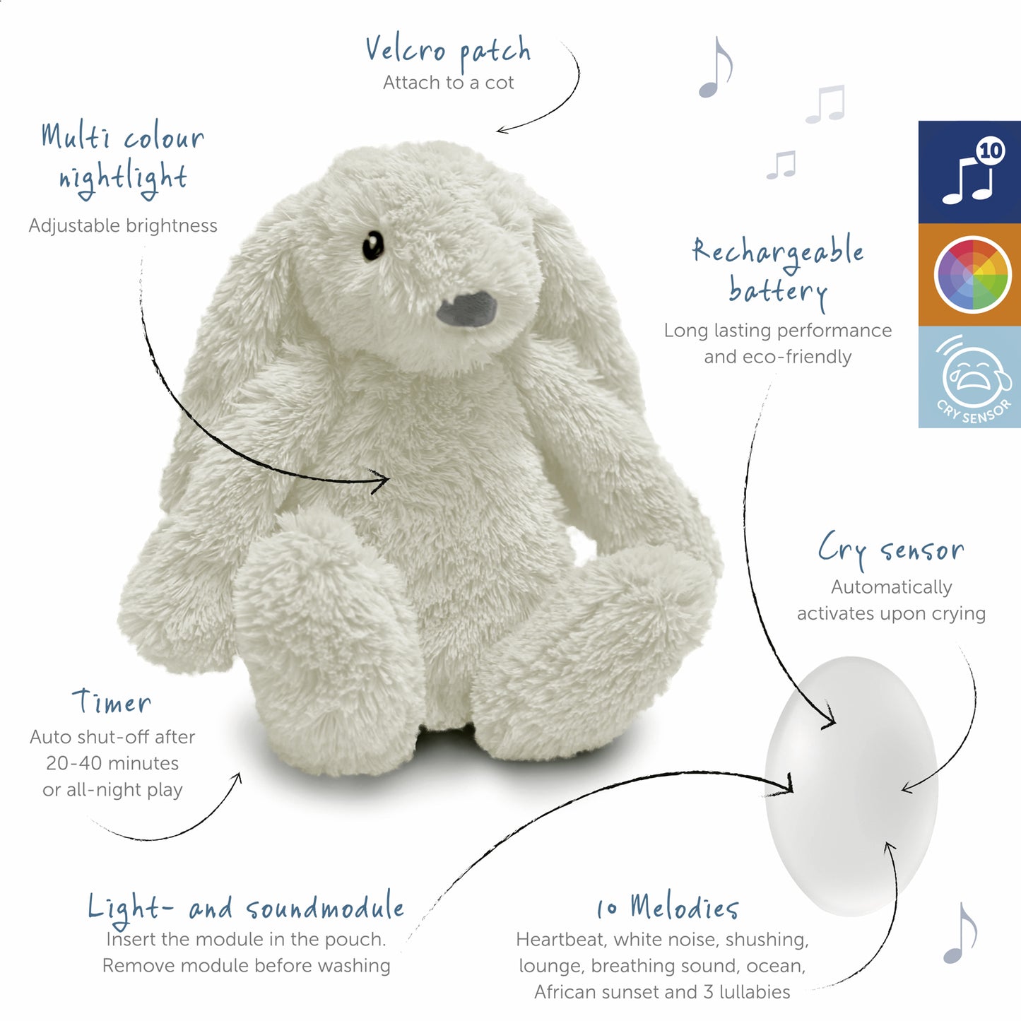 Baby Sleep Soother with Nightlight - Ro The Rabbit