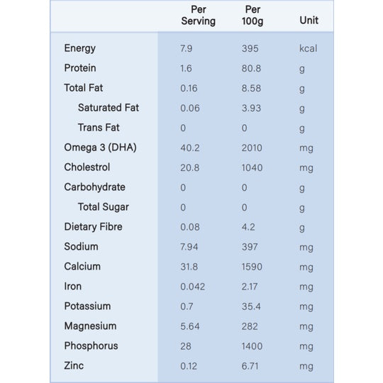 Whitebait Baby Food Powder Jumbo
