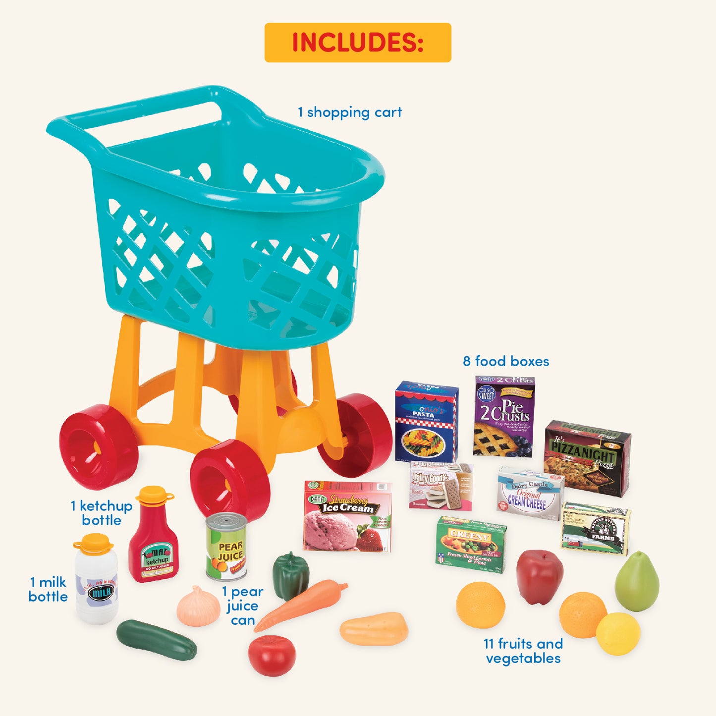 Grocery Shopping Cart Toy