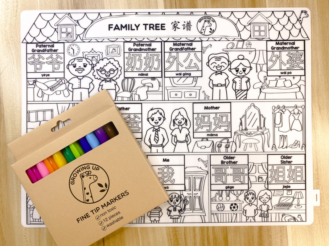 Family Tree / Markers