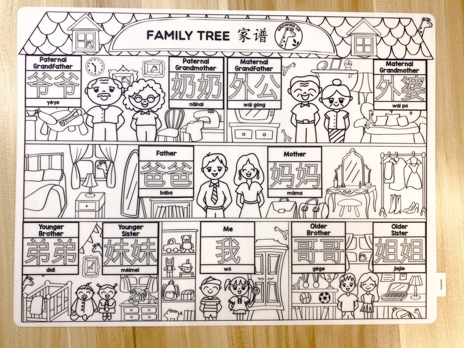 Family Tree / Mat only