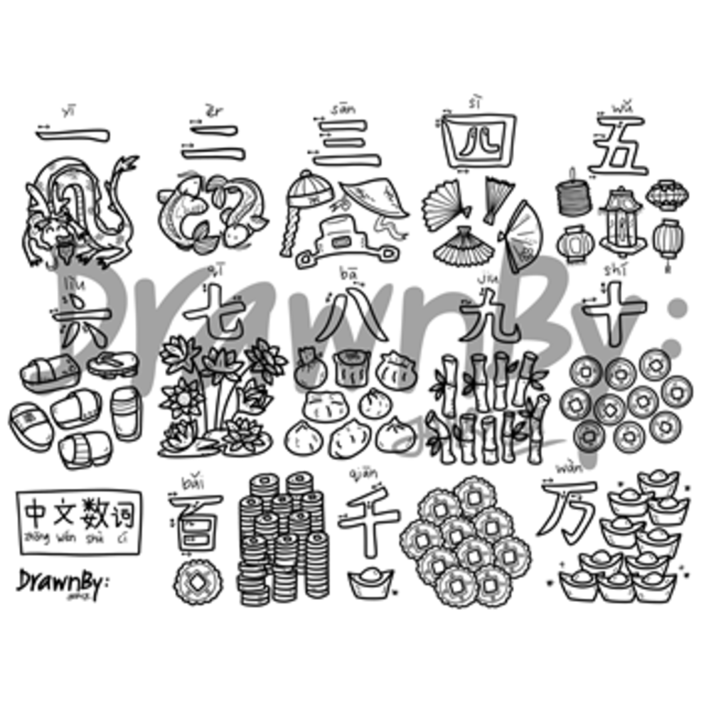 [Drawnby:] Zhong Wen Shu Ci Washable Silicone Colouring Mat + 14pcs Markers Set