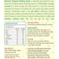[MommyJ] Teething Rusks 84g (14g x 6 rusks)