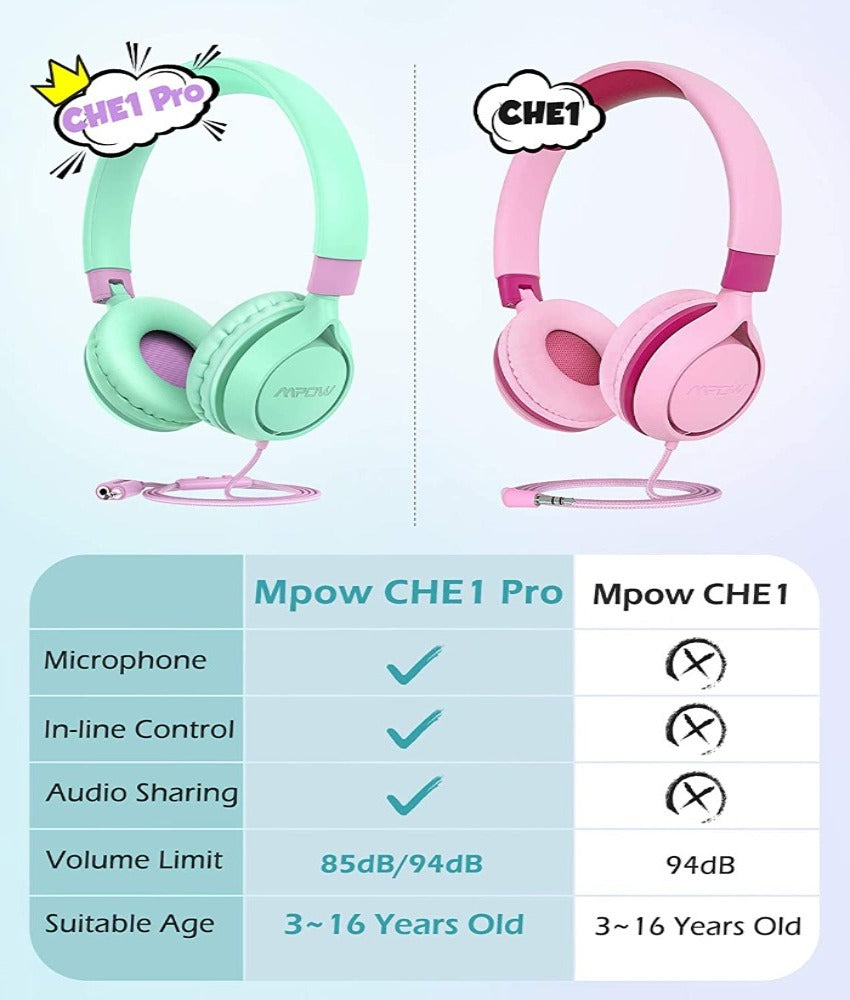 [Mpow] Wired Foldable Headsets for Kids, Headphones with Microphone, Volume-Limiting 85/94dB