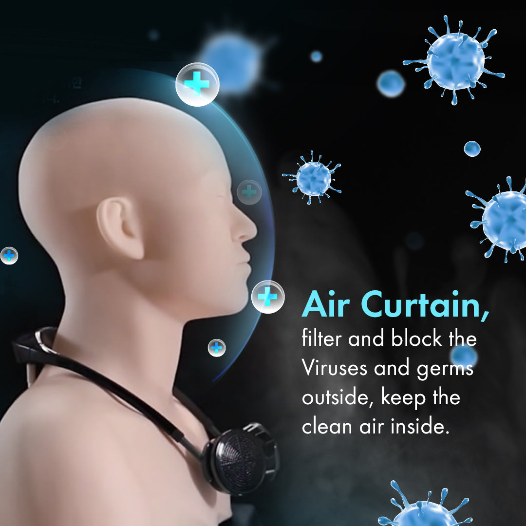 Wearable Portable Air Purifier