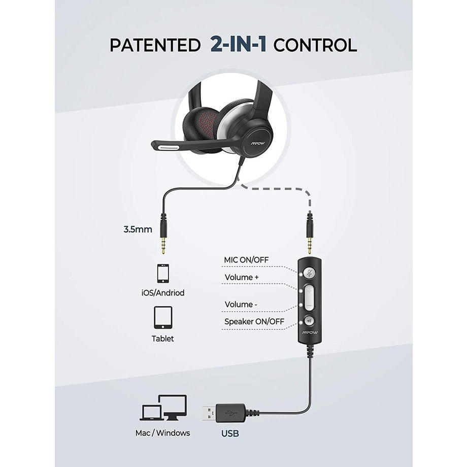 [Mpow] HC6 Business Headsets with Noise Reduction Microphone
