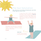 [MiniYOGI] - Kids Yoga Books Collection Set of 3 Series - Volume 1: The Elephant of Wisdom - Volume 2: The Balance of Flamingo - Volume 3: The Lion of Strength